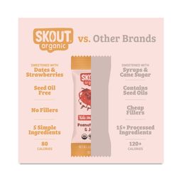 Kids Snack Bars, Peanut Butter & Jelly