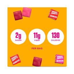 SweetChews