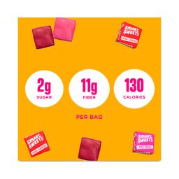 SweetChews