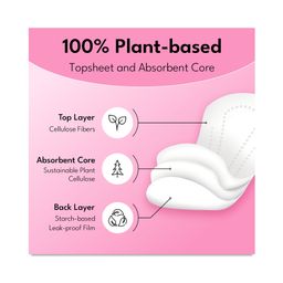 Plant-based Panty Liners