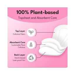 Plant-based Panty Liners