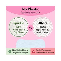 Plant-based Panty Liners