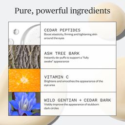 Sunny Start Eye Serum