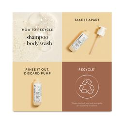 Sensitive Shampoo & Body Wash, Fragrance Free