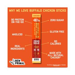 Chicken Sticks, Buffalo Style