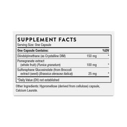 Hormone Advantage