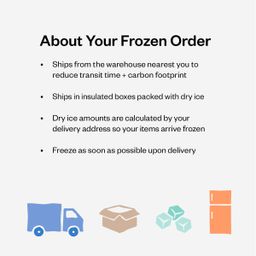 Organic Chicken Box
