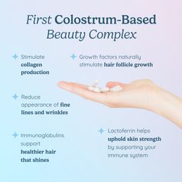 WonderGlow Hair, Skin & Nails Capsules