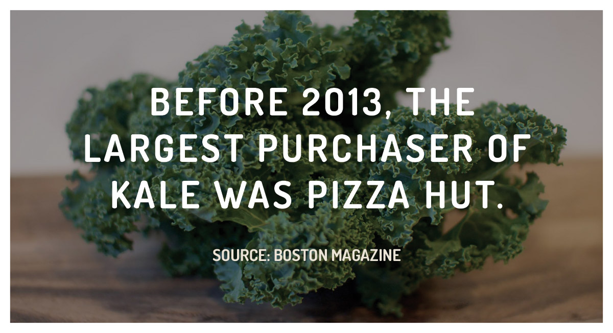 Pizza Hut Buffet Kale Latest Buffet Ideas