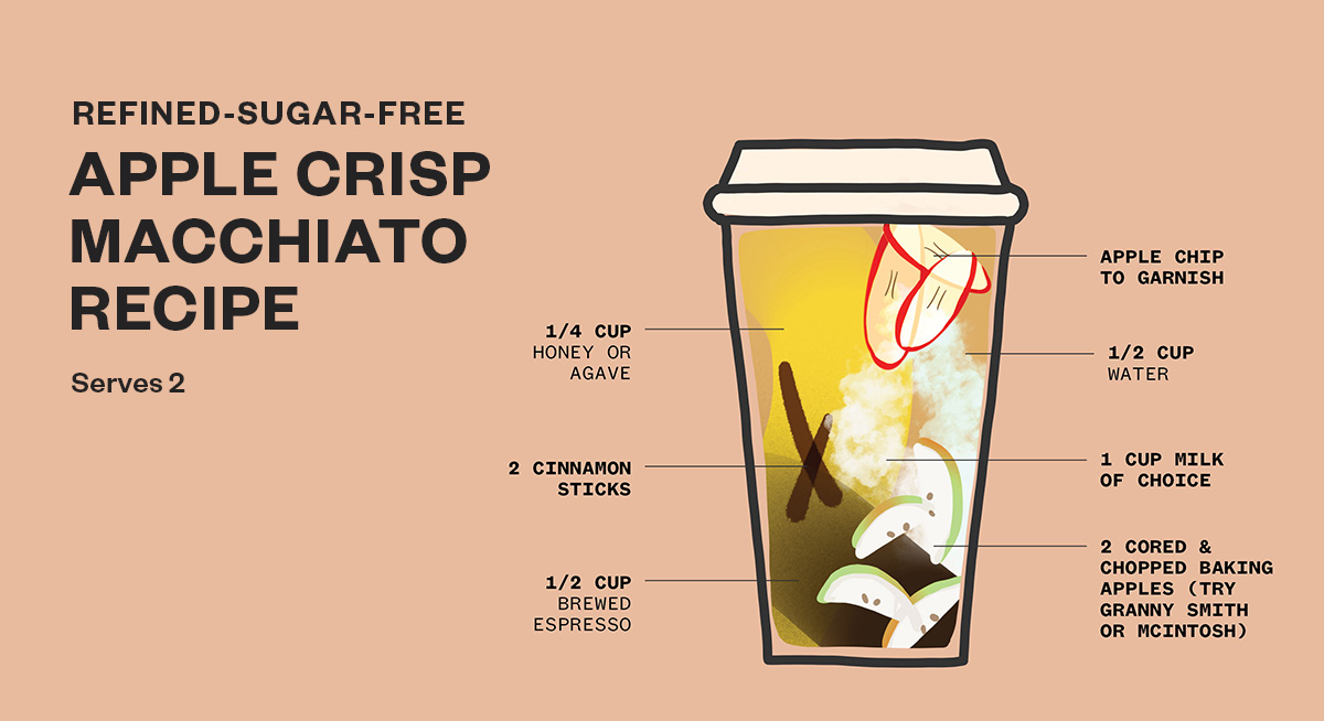 The Best Fall Coffee Drinks to Make at Home Thrive Market