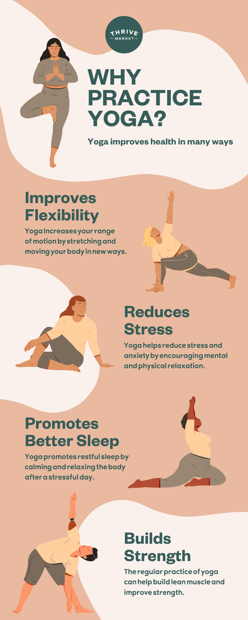 Health Benefits of Yoga - Yoga Importance and its Advantages - The